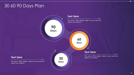 Agile_Information_Technology_Project_Administration_Ppt_PowerPoint_Presentation_Complete_Deck_With_Slides_Slide_57.jpg