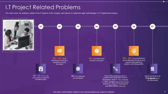 Agile_Information_Technology_Project_Administration_Ppt_PowerPoint_Presentation_Complete_Deck_With_Slides_Slide_8.jpg