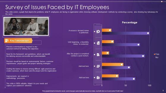Agile_Information_Technology_Project_Administration_Ppt_PowerPoint_Presentation_Complete_Deck_With_Slides_Slide_9.jpg