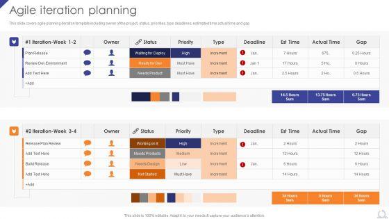 Agile_Iteration_Planning_Agile_Project_Development_Strategies_Mockup_PDF_Slide_1.jpg