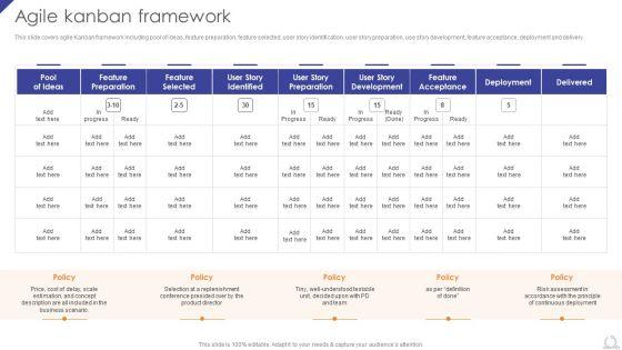Agile_Kanban_Framework_Agile_Project_Development_Strategies_Diagrams_PDF_Slide_1.jpg
