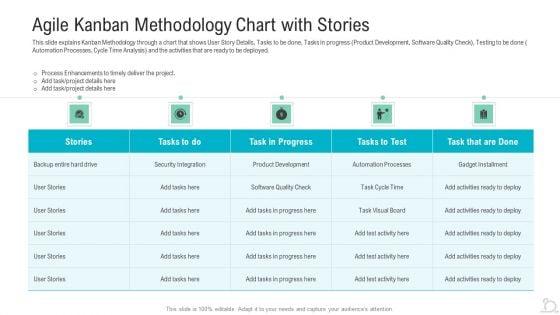 Agile_Kanban_Methodology_Chart_With_Stories_Professional_PDF_Slide_1.jpg