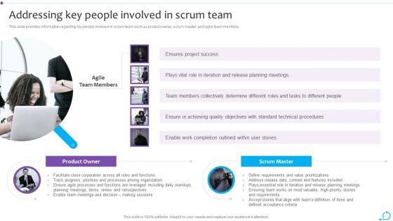 Agile_Launch_Playbook_Addressing_Key_People_Involved_In_Scrum_Team_Template_PDF_Slide_1.jpg