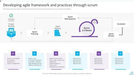 Agile_Launch_Playbook_Ppt_PowerPoint_Presentation_Complete_With_Slides_Slide_12.jpg