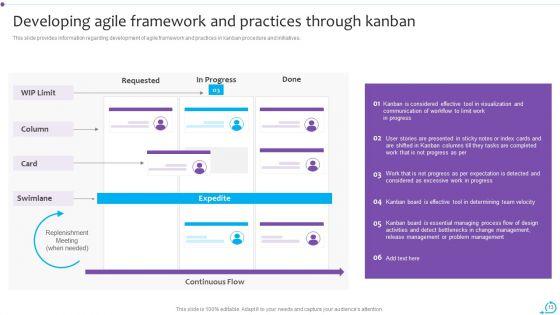 Agile_Launch_Playbook_Ppt_PowerPoint_Presentation_Complete_With_Slides_Slide_13.jpg