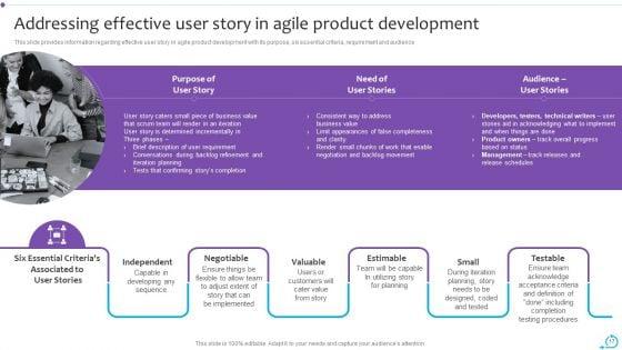 Agile_Launch_Playbook_Ppt_PowerPoint_Presentation_Complete_With_Slides_Slide_17.jpg