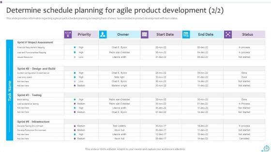 Agile_Launch_Playbook_Ppt_PowerPoint_Presentation_Complete_With_Slides_Slide_32.jpg