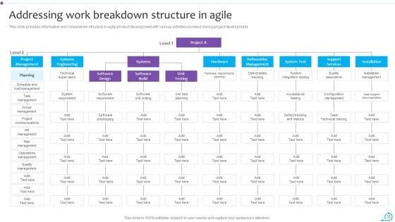 Agile_Launch_Playbook_Ppt_PowerPoint_Presentation_Complete_With_Slides_Slide_33.jpg