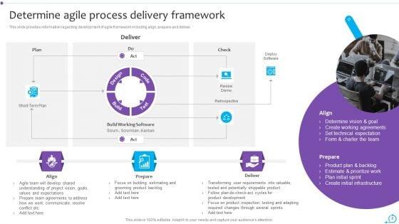 Agile_Launch_Playbook_Ppt_PowerPoint_Presentation_Complete_With_Slides_Slide_6.jpg