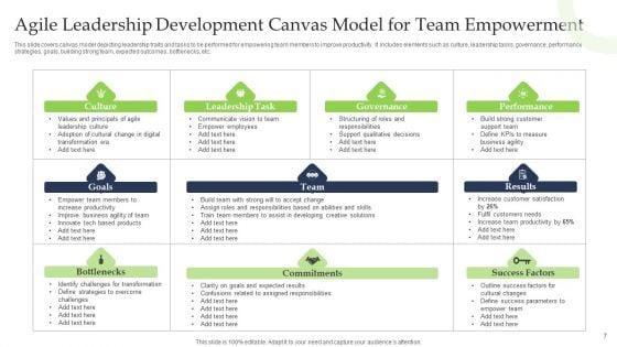 Agile_Leadership_Development_Ppt_PowerPoint_Presentation_Complete_Deck_With_Slides_Slide_7.jpg