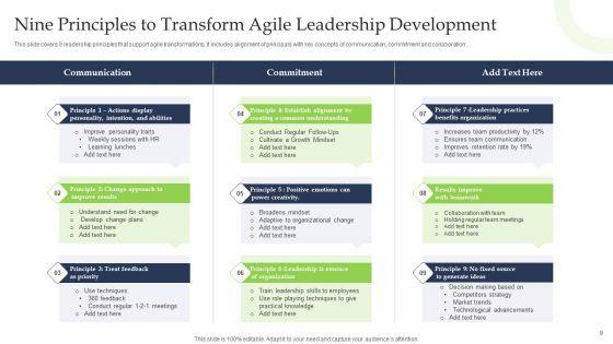Agile_Leadership_Development_Ppt_PowerPoint_Presentation_Complete_Deck_With_Slides_Slide_9.jpg