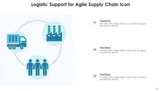 Agile_Logistics_Network_Business_Service_Ppt_PowerPoint_Presentation_Complete_Deck_With_Slides_Slide_10.jpg