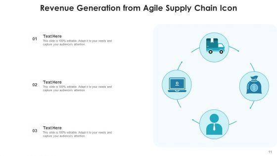 Agile_Logistics_Network_Business_Service_Ppt_PowerPoint_Presentation_Complete_Deck_With_Slides_Slide_11.jpg
