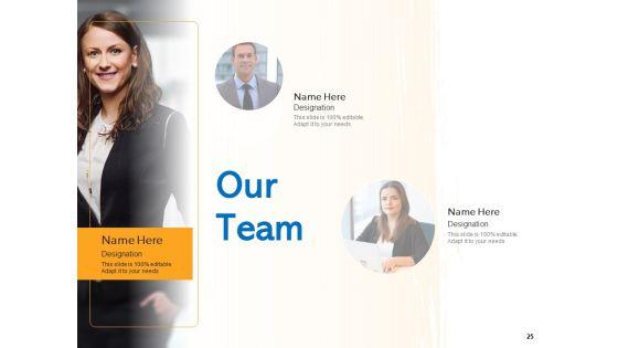 Agile_Marketing_Approach_Ppt_PowerPoint_Presentation_Complete_Deck_With_Slides_Slide_25.jpg