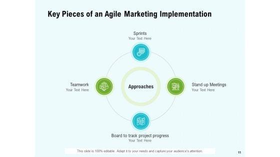 Agile_Marketing_Guide_Ppt_PowerPoint_Presentation_Complete_Deck_With_Slides_Slide_11.jpg