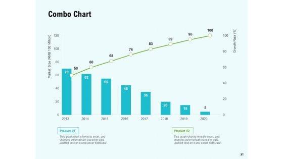 Agile_Marketing_Guide_Ppt_PowerPoint_Presentation_Complete_Deck_With_Slides_Slide_21.jpg