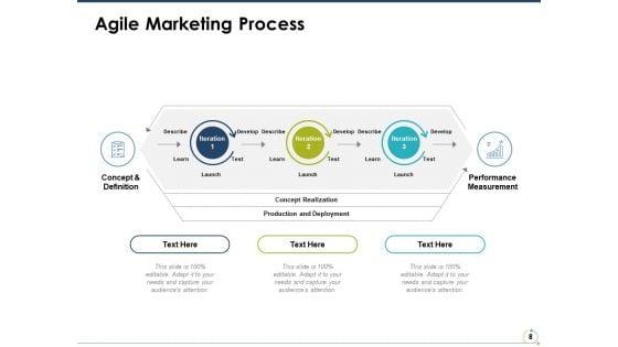 Agile_Marketing_Ppt_PowerPoint_Presentation_Complete_Deck_With_Slides_Slide_8.jpg