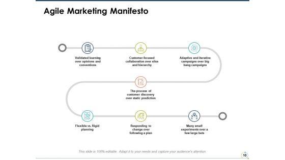 Agile_Marketing_Ppt_PowerPoint_Presentation_File_Sample_Slide_10.jpg