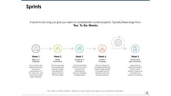 Agile_Marketing_Ppt_PowerPoint_Presentation_File_Sample_Slide_13.jpg