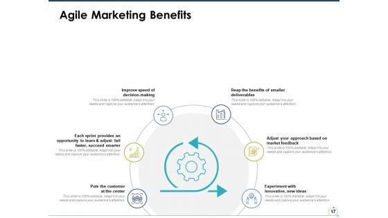 Agile_Marketing_Ppt_PowerPoint_Presentation_File_Sample_Slide_17.jpg