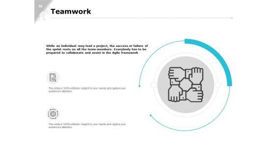 Agile_Marketing_Process_And_Manifesto_And_Team_Structure_Ppt_PowerPoint_Presentation_Complete_Deck_With_Slides_Slide_16.jpg