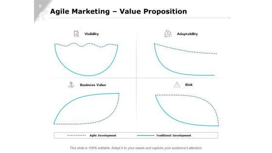 Agile_Marketing_Process_And_Manifesto_And_Team_Structure_Ppt_PowerPoint_Presentation_Complete_Deck_With_Slides_Slide_9.jpg