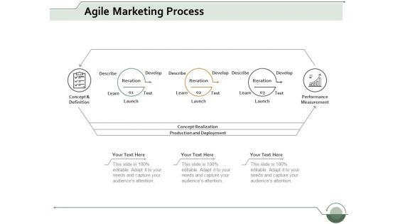 Agile_Marketing_Process_Ppt_PowerPoint_Presentation_Icon_Background_Slide_1.jpg