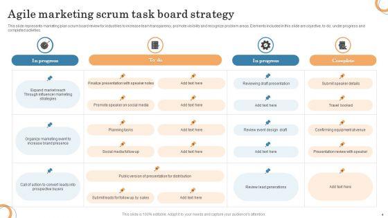 Agile_Marketing_Strategy_Ppt_PowerPoint_Presentation_Complete_Deck_With_Slides_Slide_4.jpg