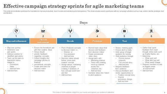 Agile_Marketing_Strategy_Ppt_PowerPoint_Presentation_Complete_Deck_With_Slides_Slide_9.jpg
