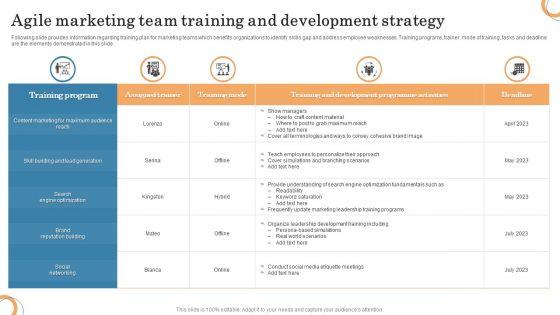 Agile_Marketing_Team_Training_And_Development_Strategy_Demonstration_PDF_Slide_1.jpg