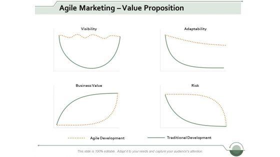 Agile_Marketing_Value_Proposition_Ppt_PowerPoint_Presentation_Gallery_Display_Slide_1.jpg