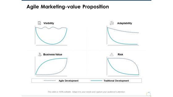 Agile_Marketing_Value_Proposition_Ppt_PowerPoint_Presentation_Infographic_Template_Information_Slide_1.jpg
