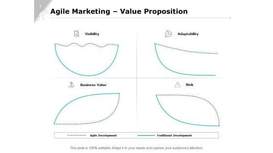 Agile_Marketing_Value_Proposition_Strategy_Ppt_PowerPoint_Presentation_Professional_Elements_Slide_1.jpg