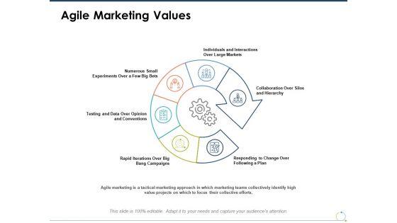 Agile_Marketing_Values_Ppt_PowerPoint_Presentation_File_Maker_Slide_1.jpg