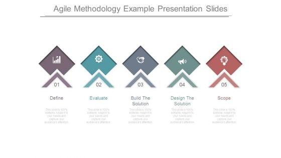 Agile_Methodology_Example_Presentation_Slides_1.jpg