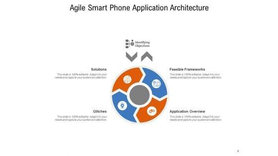 Agile_Methodology_Framework_Requirements_Ppt_PowerPoint_Presentation_Complete_Deck_Slide_6.jpg