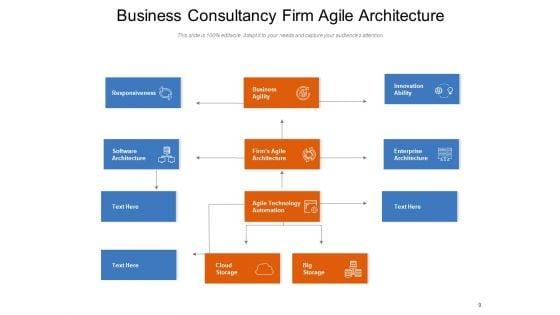Agile_Methodology_Framework_Requirements_Ppt_PowerPoint_Presentation_Complete_Deck_Slide_9.jpg