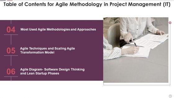 Agile_Methodology_In_Project_Management_IT_Ppt_PowerPoint_Presentation_Complete_Deck_With_Slides_Slide_13.jpg