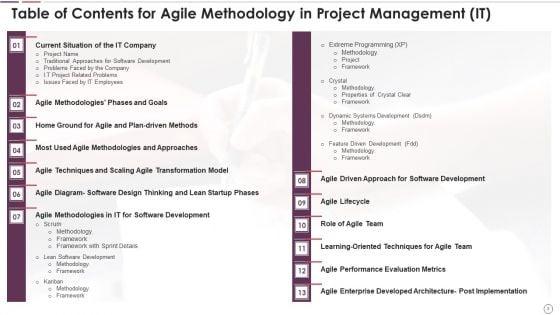 Agile_Methodology_In_Project_Management_IT_Ppt_PowerPoint_Presentation_Complete_Deck_With_Slides_Slide_3.jpg