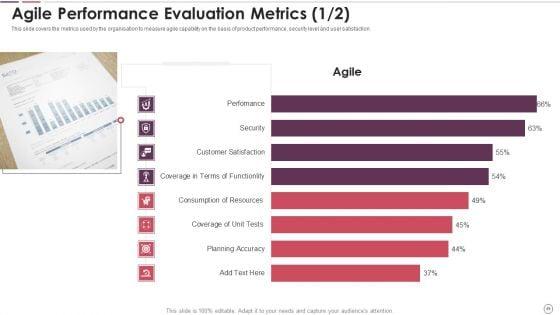 Agile_Methodology_In_Project_Management_IT_Ppt_PowerPoint_Presentation_Complete_Deck_With_Slides_Slide_49.jpg