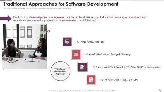 Agile_Methodology_In_Project_Management_IT_Ppt_PowerPoint_Presentation_Complete_Deck_With_Slides_Slide_6.jpg