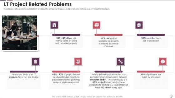 Agile_Methodology_In_Project_Management_IT_Ppt_PowerPoint_Presentation_Complete_Deck_With_Slides_Slide_8.jpg