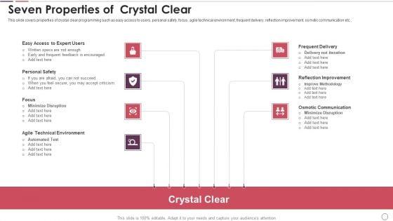 Agile_Methodology_In_Project_Management_IT_Seven_Properties_Of_Crystal_Clear_Graphics_PDF_Slide_1.jpg