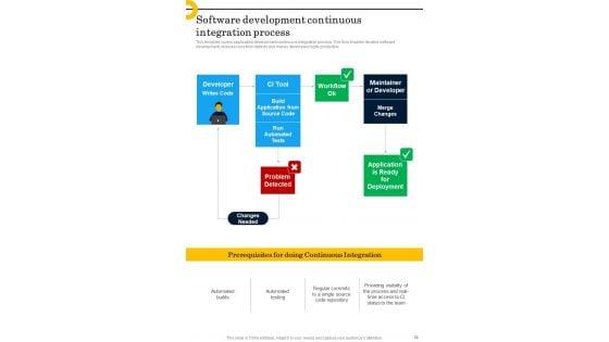 Agile_Methodology_Playbook_For_Software_Developers_Template_Slide_33.jpg