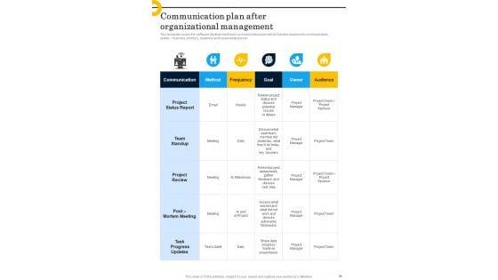 Agile_Methodology_Playbook_For_Software_Developers_Template_Slide_35.jpg