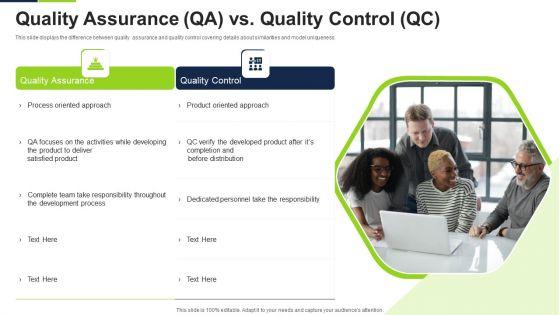 Agile_Methodology_Quality_Control_Quality_Assurance_QA_Vs_Quality_Control_QC_Ppt_Infographic_Template_Objects_PDF_Slide_1.jpg