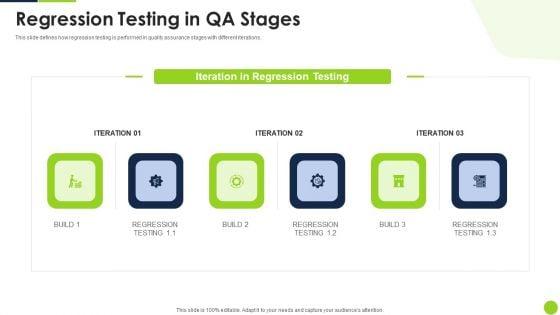 Agile_Methodology_Quality_Control_Regression_Testing_In_QA_Stages_Ppt_Layouts_Visuals_PDF_Slide_1.jpg
