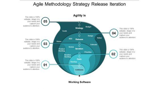 Agile_Methodology_Strategy_Release_Iteration_Ppt_PowerPoint_Presentation_Layouts_Example_Topics_Slide_1.jpg