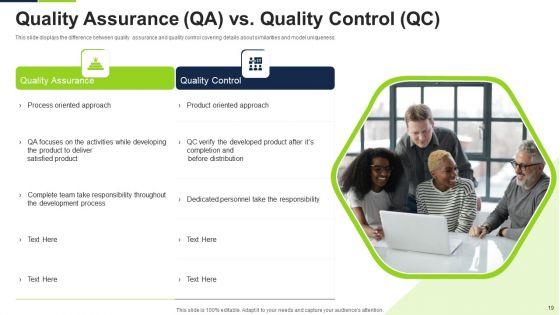 Agile_Methodology_To_Quality_Control_Ppt_PowerPoint_Presentation_Complete_Deck_With_Slides_Slide_19.jpg