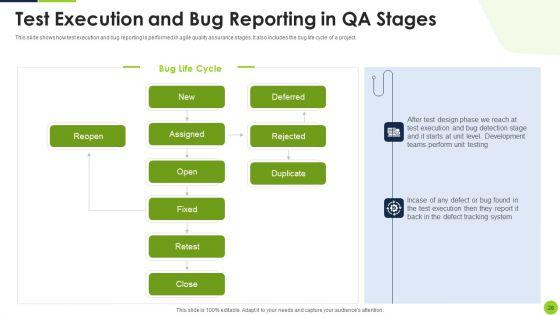 Agile_Methodology_To_Quality_Control_Ppt_PowerPoint_Presentation_Complete_Deck_With_Slides_Slide_28.jpg